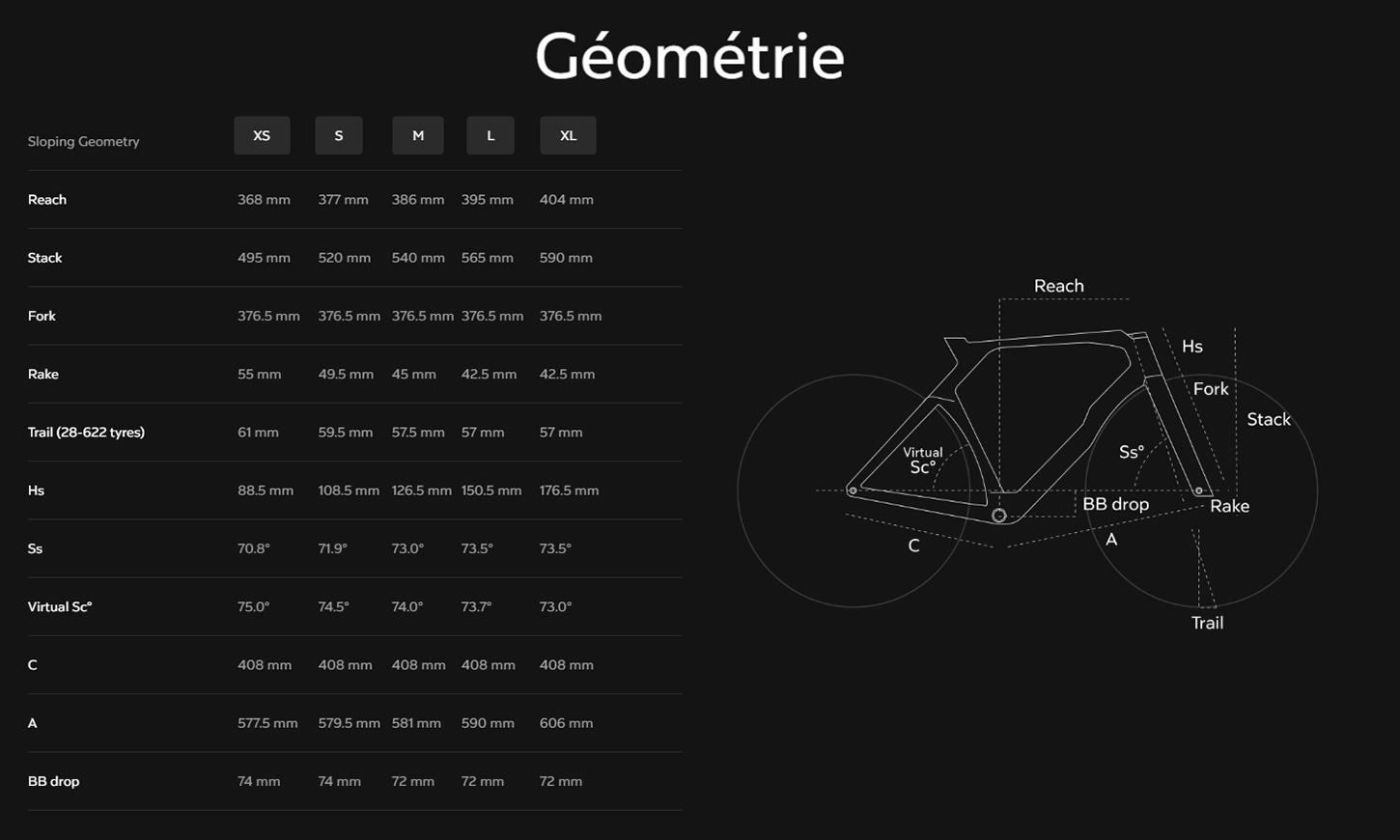 Guide de taille du vélo Y1RS Dura Ace Di2 Année 2025